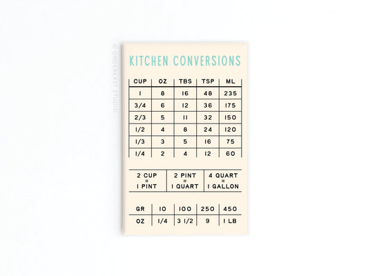 Kitchen Fridge Magnets